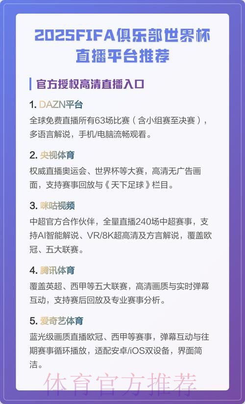 热门平台世界杯赛事直播频道推荐 热门平台世界杯赛事直播频道推荐