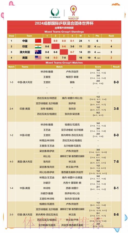 全面解析世界杯赛果预测技巧 全面解析世界杯赛果预测技巧