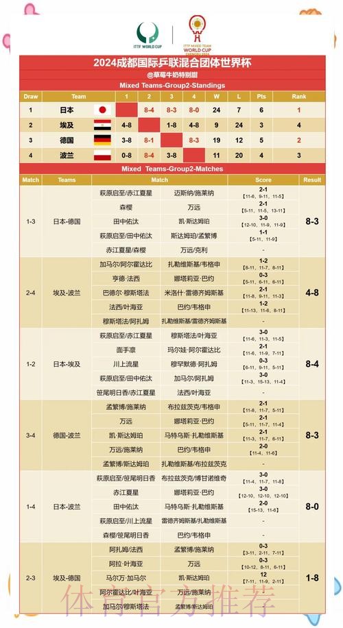 全面解析世界杯赛果预测技巧 全面解析世界杯赛果预测技巧