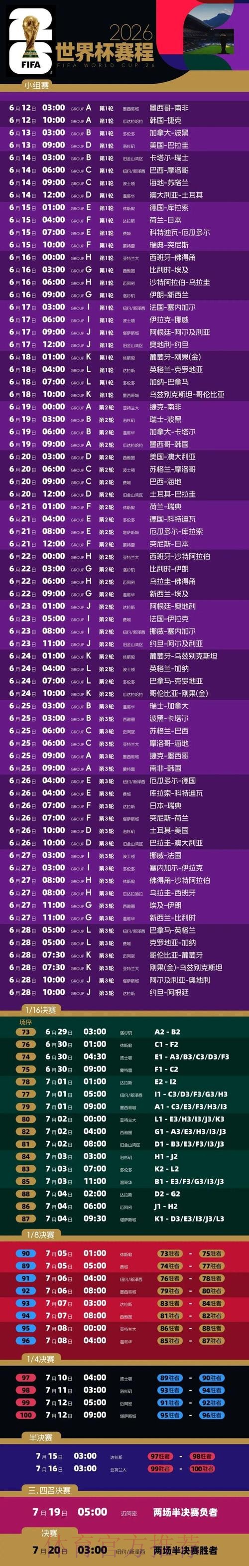 2026世界杯赛程时间表 2026世界杯赛程时间表
