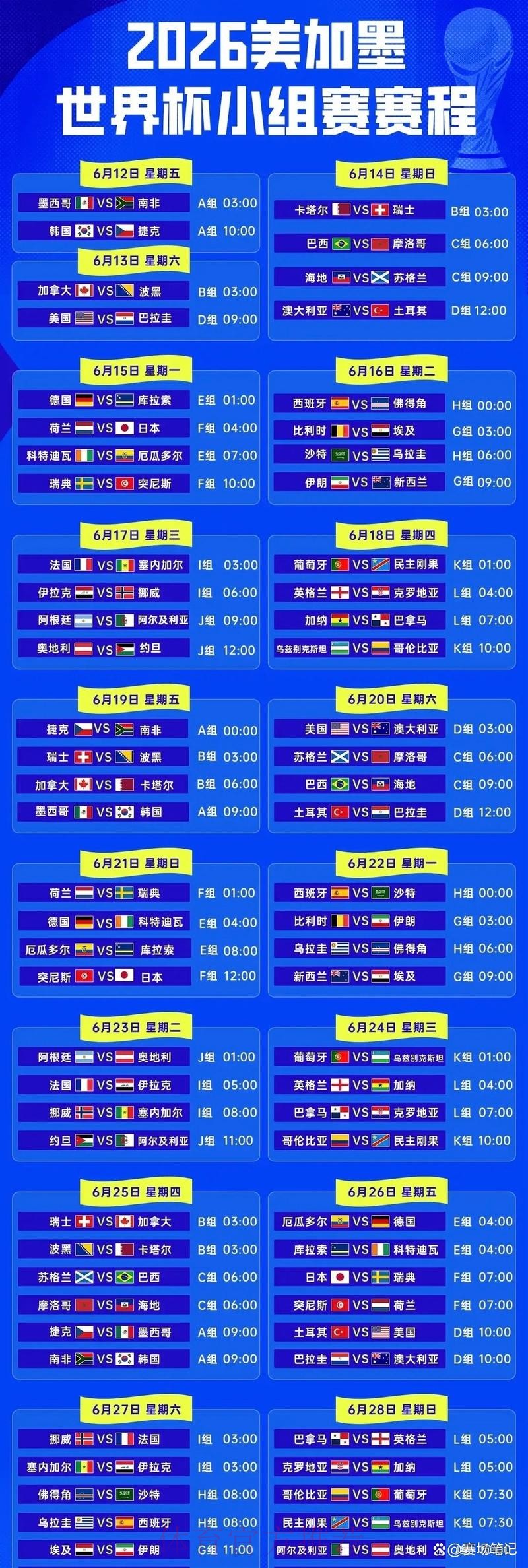 2026世界杯赛程时间表 2026世界杯赛程时间表